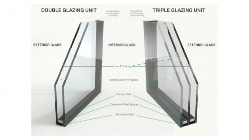 Double-glazed glass panel - DOUBLE GLAZED - Clear glass - low-e / sun  protection / insulating
